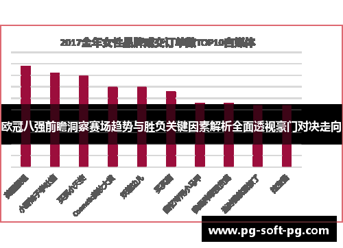 欧冠八强前瞻洞察赛场趋势与胜负关键因素解析全面透视豪门对决走向